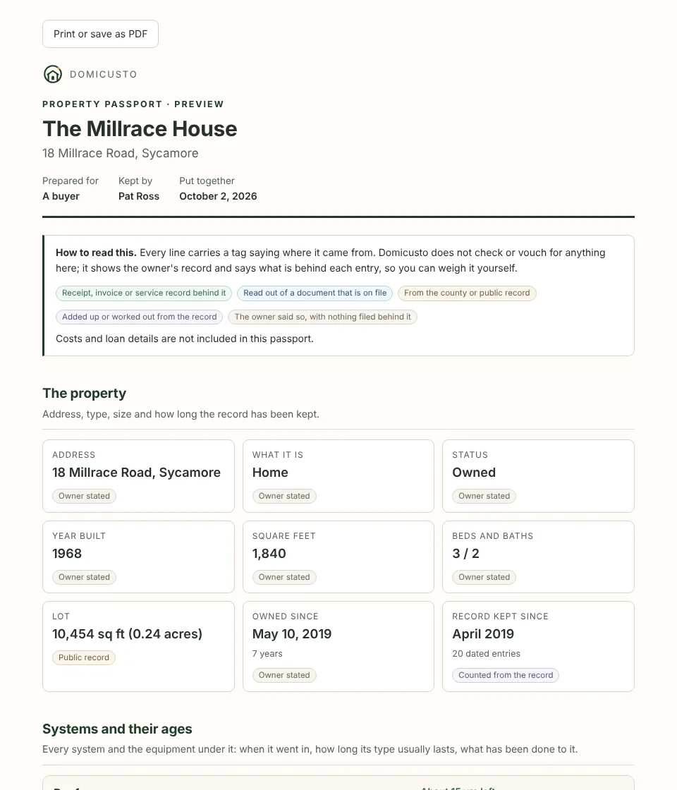 A Passport preview for a buyer: the property's address, year built, size and lot, each tagged with where it came from, then the systems with their ages. Costs are left out.